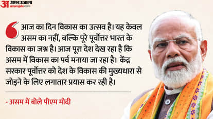 Prime Minister Modi inaugurating the new terminal building of Guwahati Airport News In Hindi