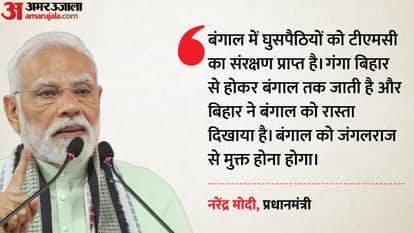 PM Modi Visit West Bengal: Taherpur Parivartan Sankalpa Rally Kolkata Live Updates Hindi