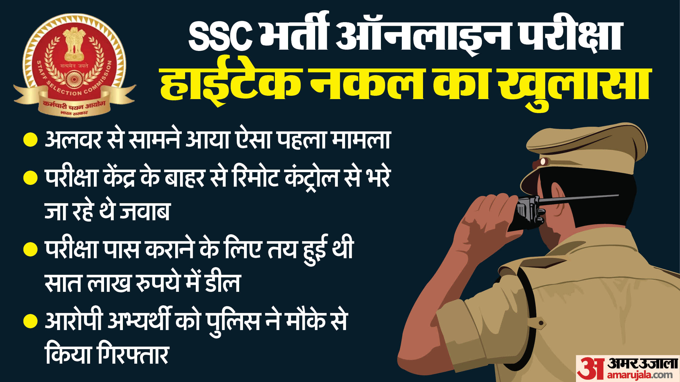 SSC दिल्ली पुलिस चालक भर्ती परीक्षा में हाईटेक नकल का पर्दाफाश
