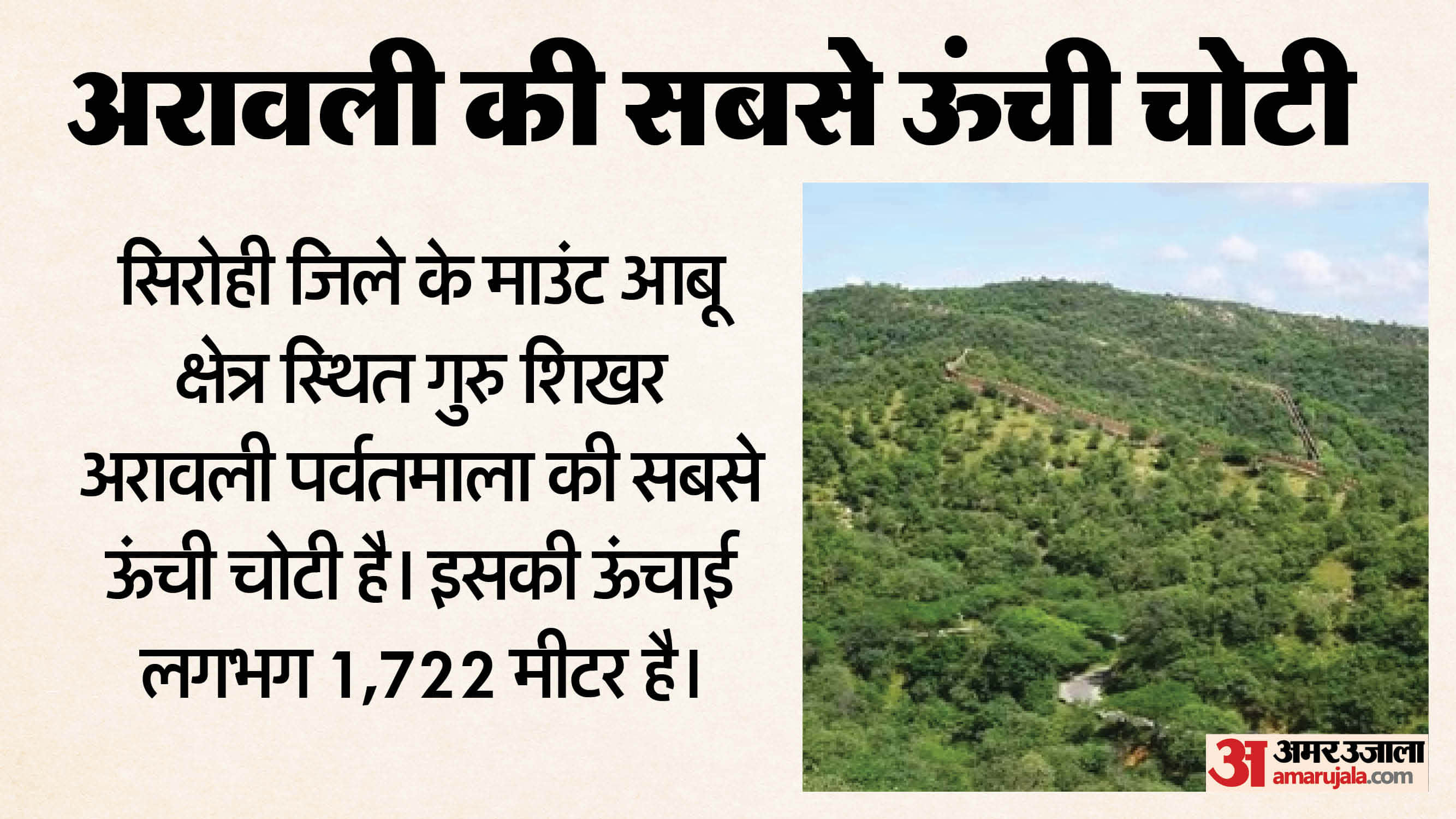 Supreme Court Verdict on Aravalli Hills Reaction Statement Rajasthan Politics News in Hindi