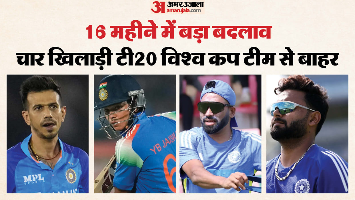 T20 World Cup 2026 India Squad Captain Coach team comparison to Last World Cup 2024