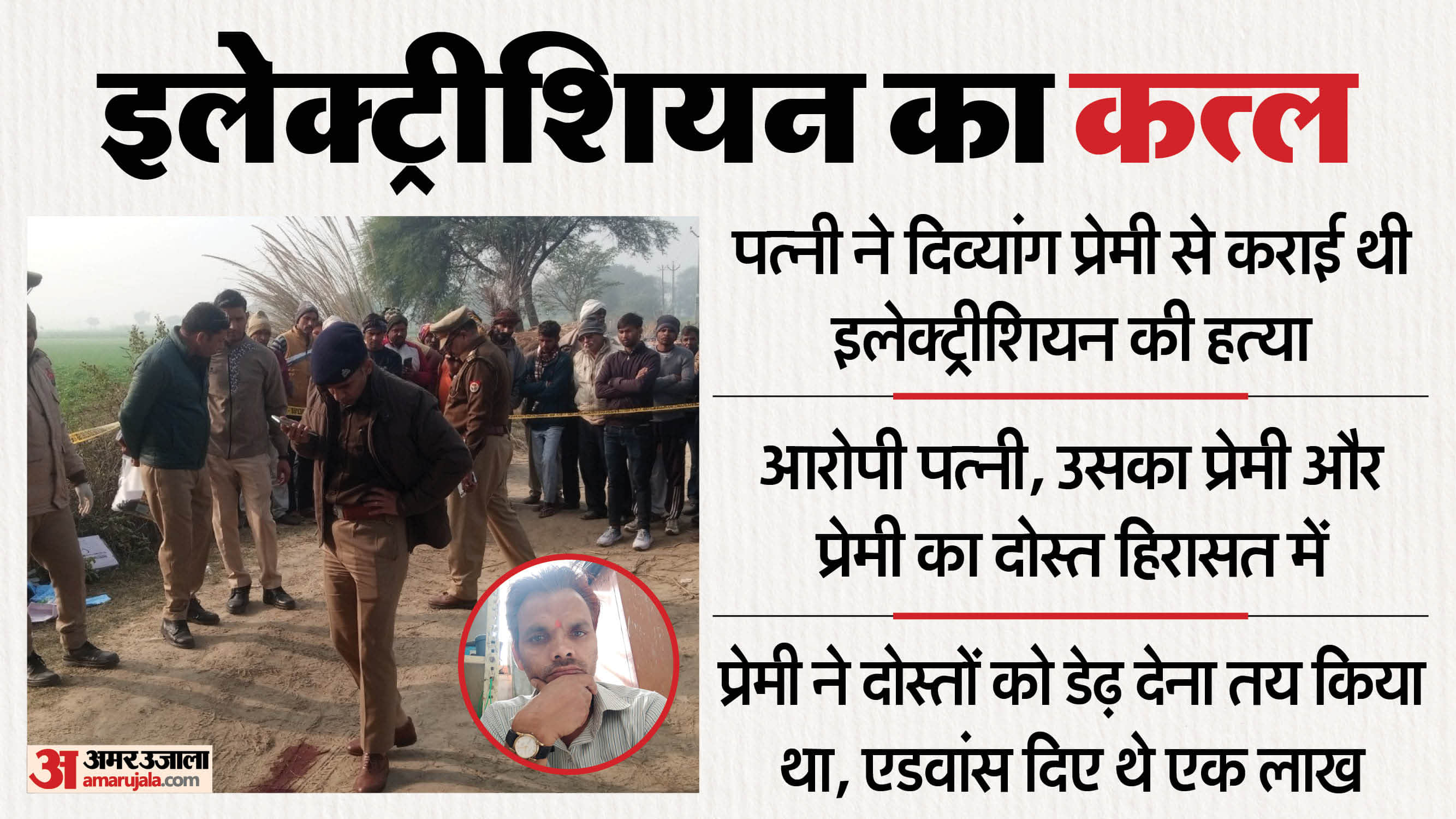 Agra Electrician Murder Wife Plots Killing with Disabled Lover Three Detained in Aligarh