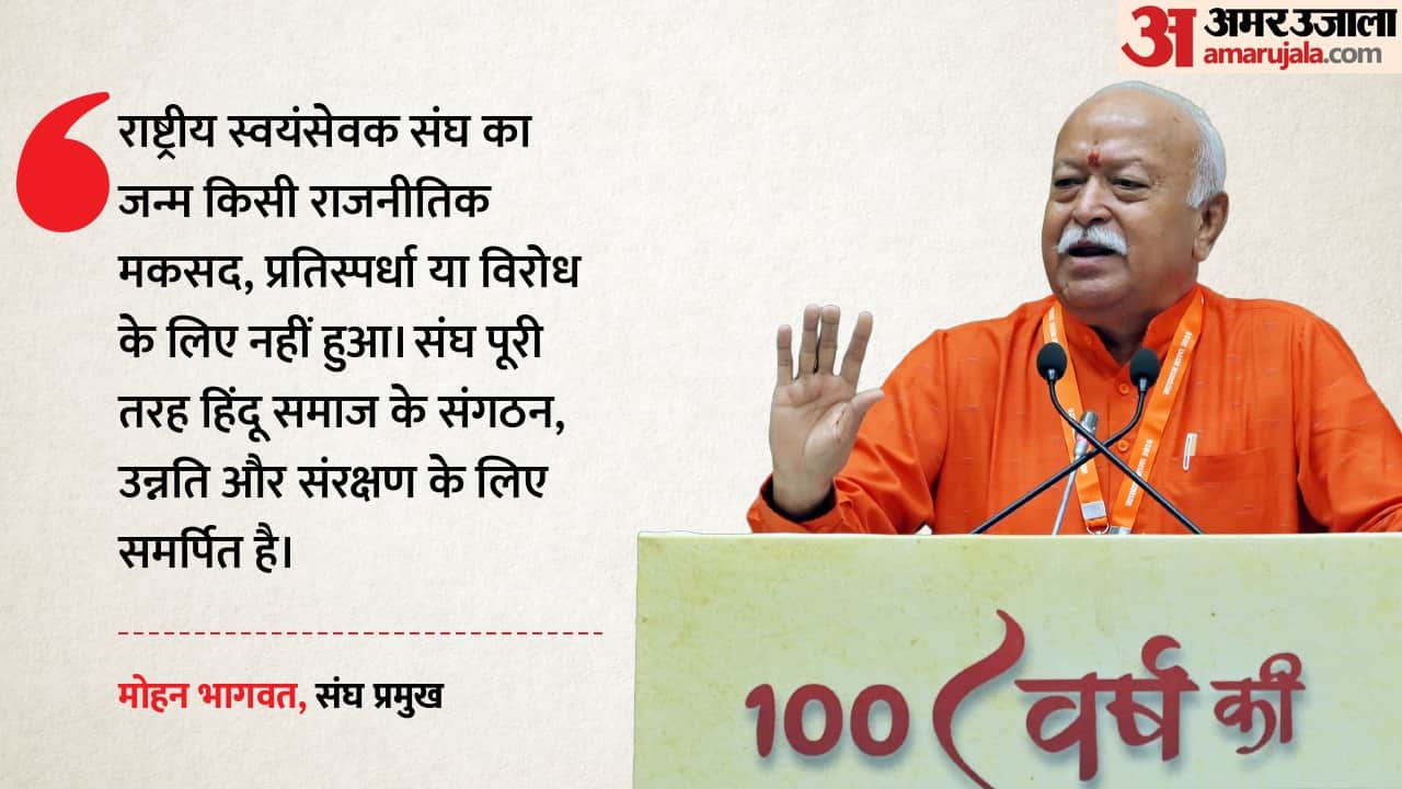 आरएसएस प्रमुख मोहन भागवत
