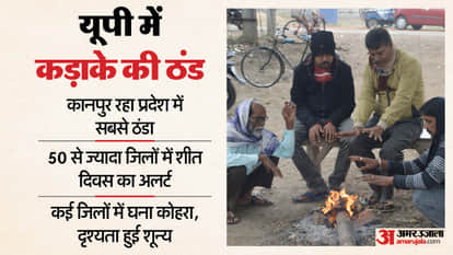 Uttar Pradesh: Cold day alert issued, dense fog and severe cold; warning sent to mobile phones