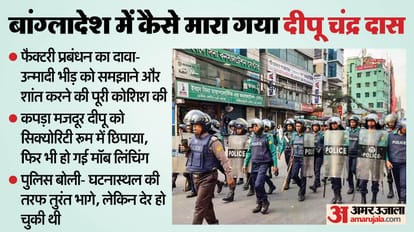 bangladesh mob lynching hindu man dipu chandra das killed burn but no blasphemy witness