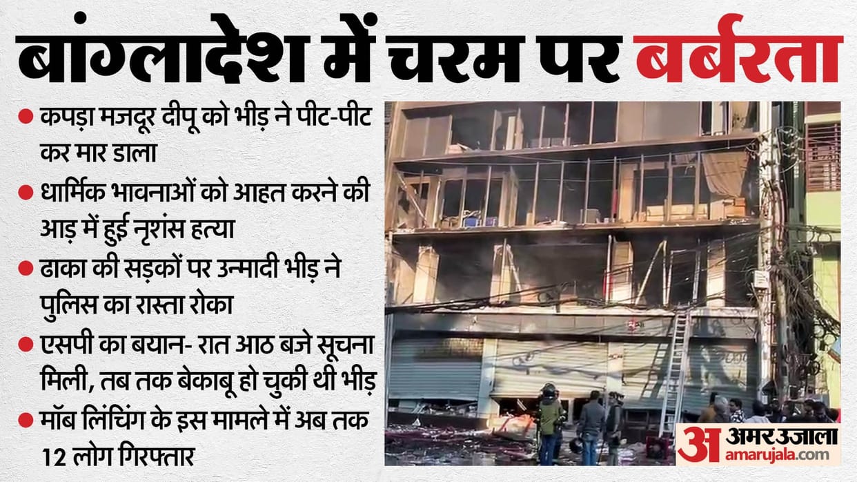 bangladesh mob lynching hindu man dipu chandra das killed burn but no blasphemy witness