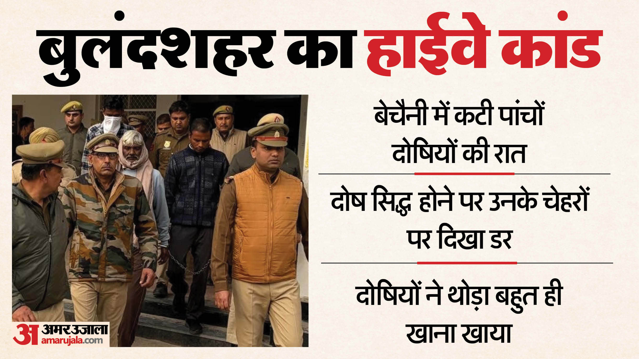 Bulandshahr Highway Case: Convicts Restless in Jail, Fear of Punishment Visible