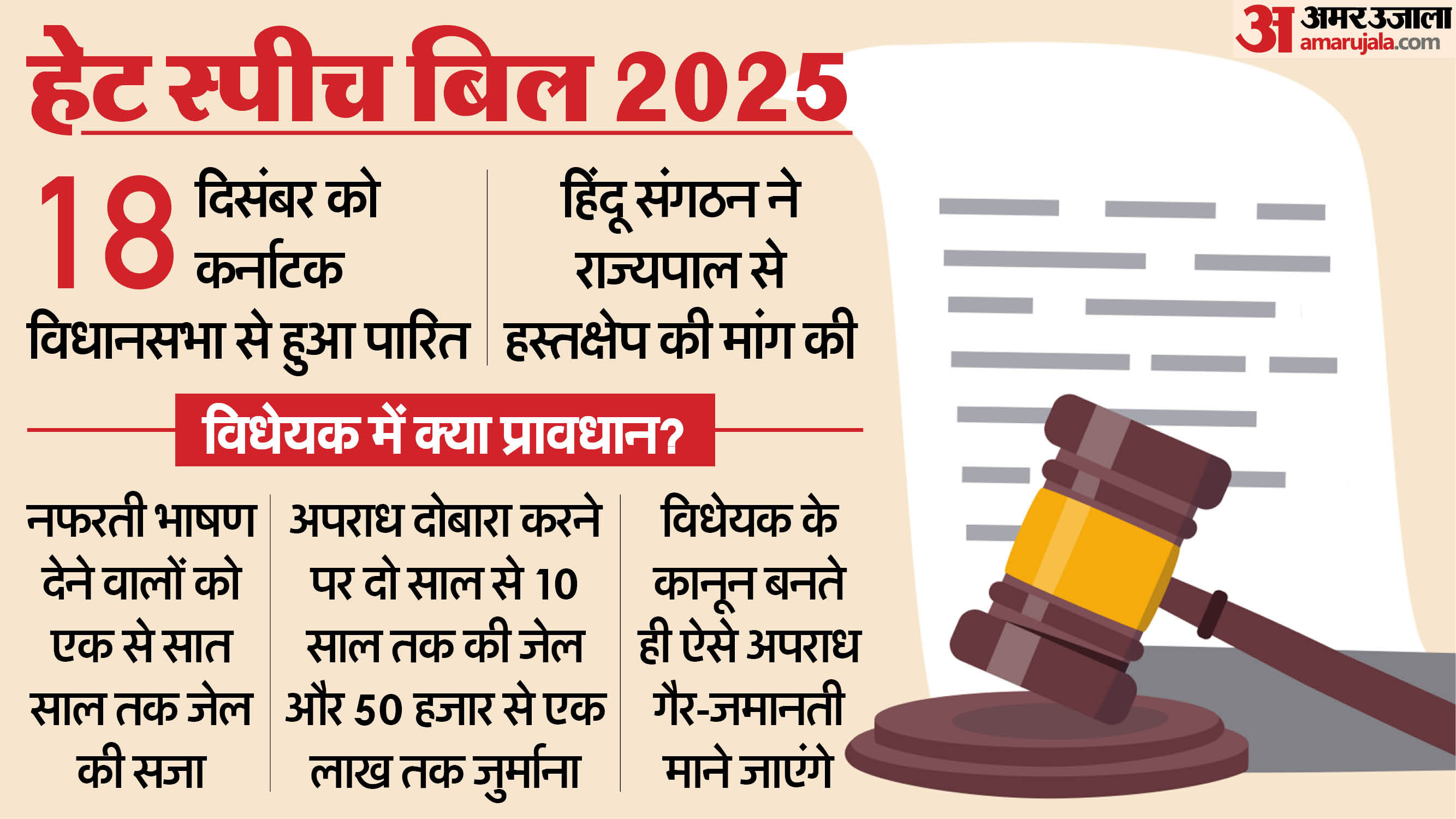 What Is Hate Speech Bill:कर्नाटक के इस बिल पर रार क्यों? राज्यपाल से ...