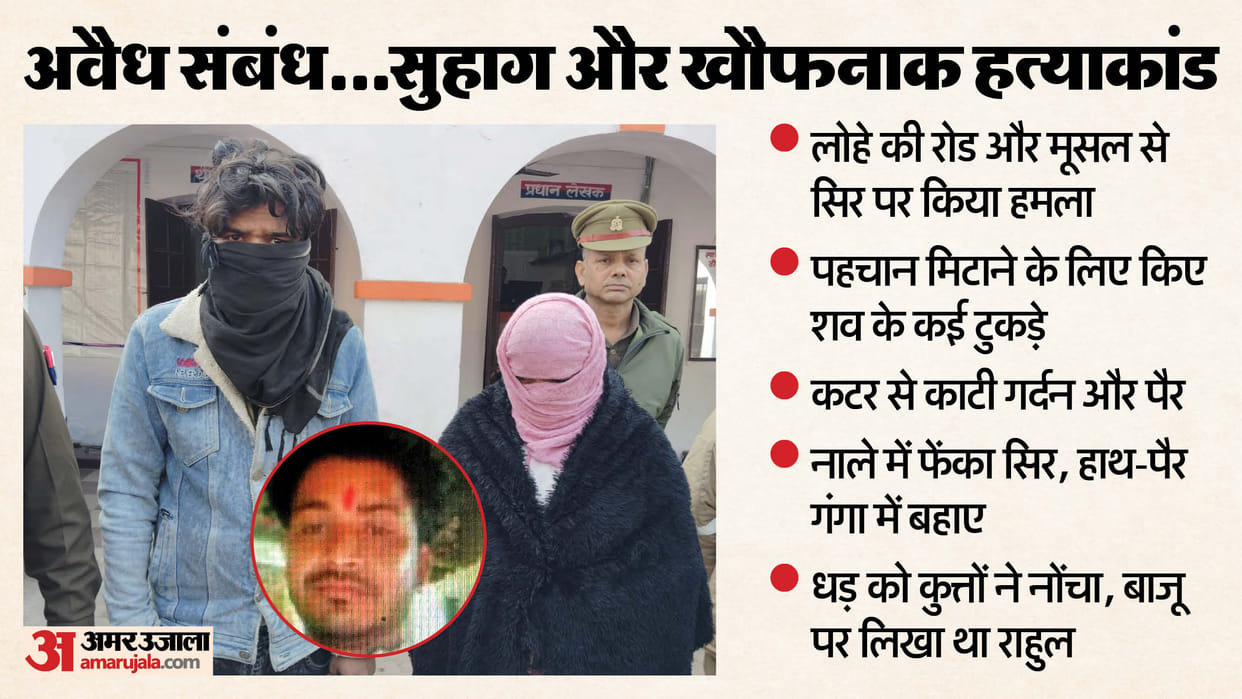 Wife and her lover chopped up her husband body parts using grinder in sambhal