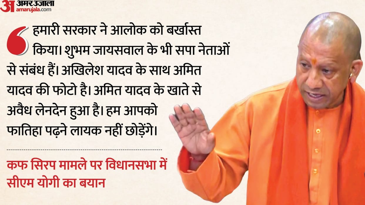 UP Vidhan Mandal Winter Session live CM Yogi Goverment Present Supplementary Budget News in Hindi