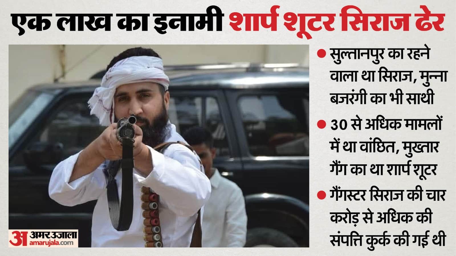 History-sheeter killed in encounter UP Siraj sharp shooter of Mukhtar gang good relations with Munna Bajrangi