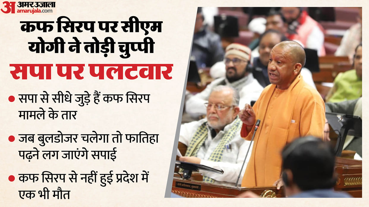 UP: CM Yogi hits back at SP over fake codeine syrup, says accused have links with SP leaders