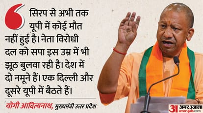 UP: CM Yogi hits back at SP over fake codeine syrup, says accused have links with SP leaders