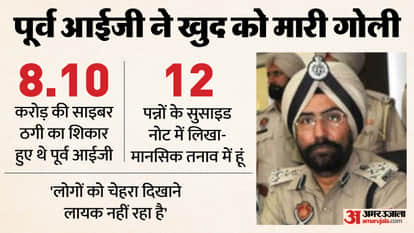 former IG shot himself In Patiala who was a victim of a 8.10 crore cyber fraud