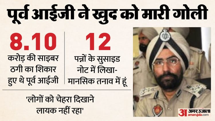 डिजिटल जाल की कहानी: कैसे जालसाजों ने पूर्व आईजी को फंसाया... 8.10 करोड़ की धोखाधड़ी के बाद खुद को मारी गोली