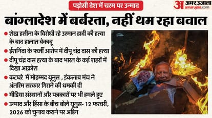 india bangladesh ties dhaka suspend visa service usman hadi killing mob lynching hindu man explained points