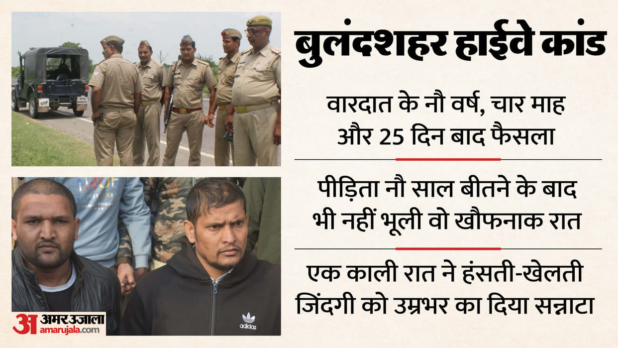 Bulandshahr Highway incident Nine years passed but victim hasnt forgotten that horrific night