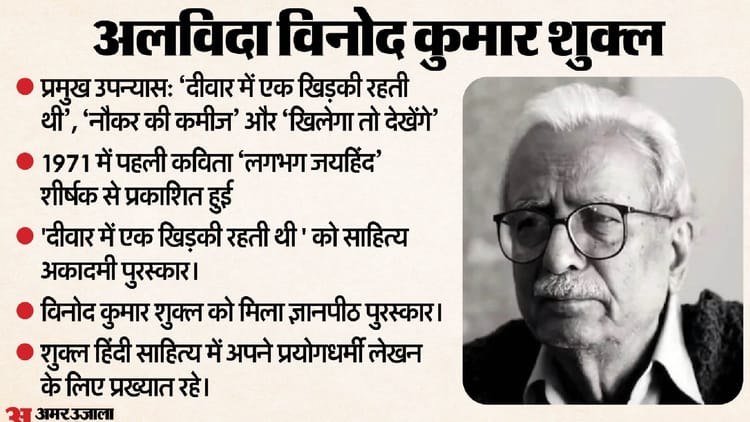 'दीवार में एक खिड़की रहती थी' के जादूगर विनोद कुमार शुक्ल की 30 लाख की रायल्टी ने तोड़ा था भ्रम: मची थी खलबली