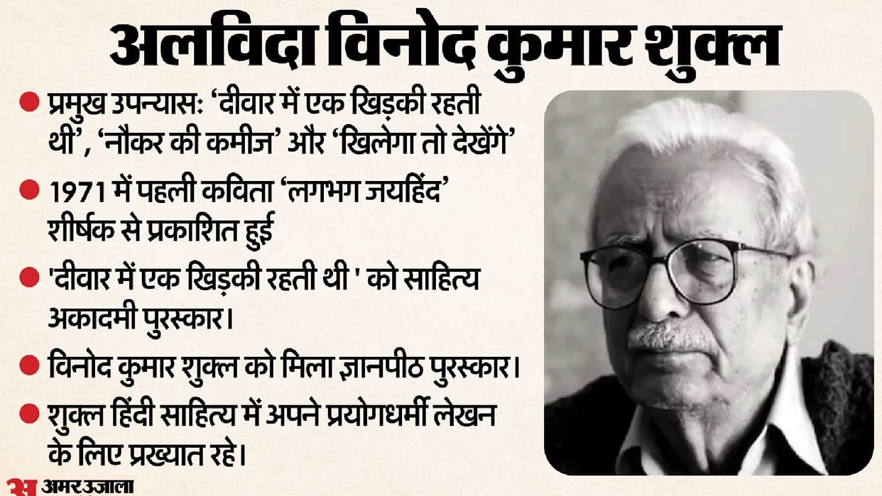 CG News: Memories of Chhattisgarh renowned Hindi writer Vinod Kumar Shukla