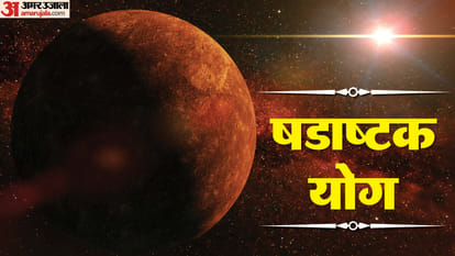 षडाष्टक योग