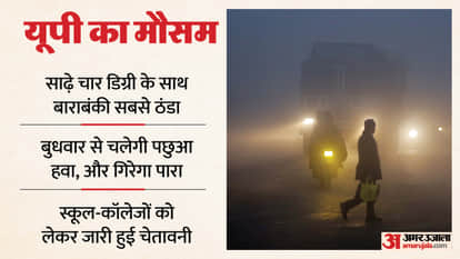 UP: Fog and mist shroud the state, with westerly winds blowing from the mountains starting tomorrow; schools c