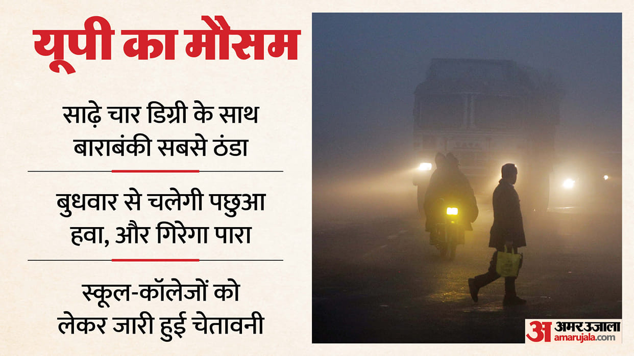 UP: Fog and mist shroud the state, with westerly winds blowing from the mountains starting tomorrow; schools c