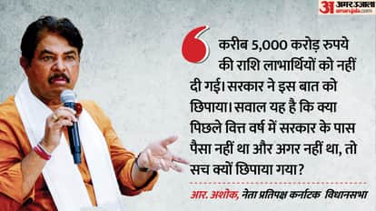 Karnataka Gruha Lakshmi scheme R Ashoka Said BJP will hold protest till money under disbursed