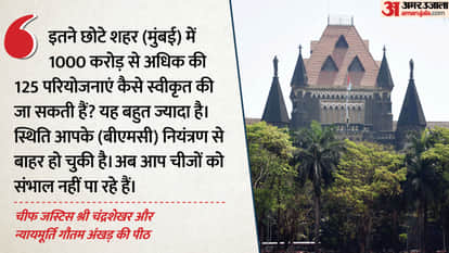 Bombay High Court Chief Justice Shree Chandrashekhar BMC blind eyes to air pollution questions on 125 projects
