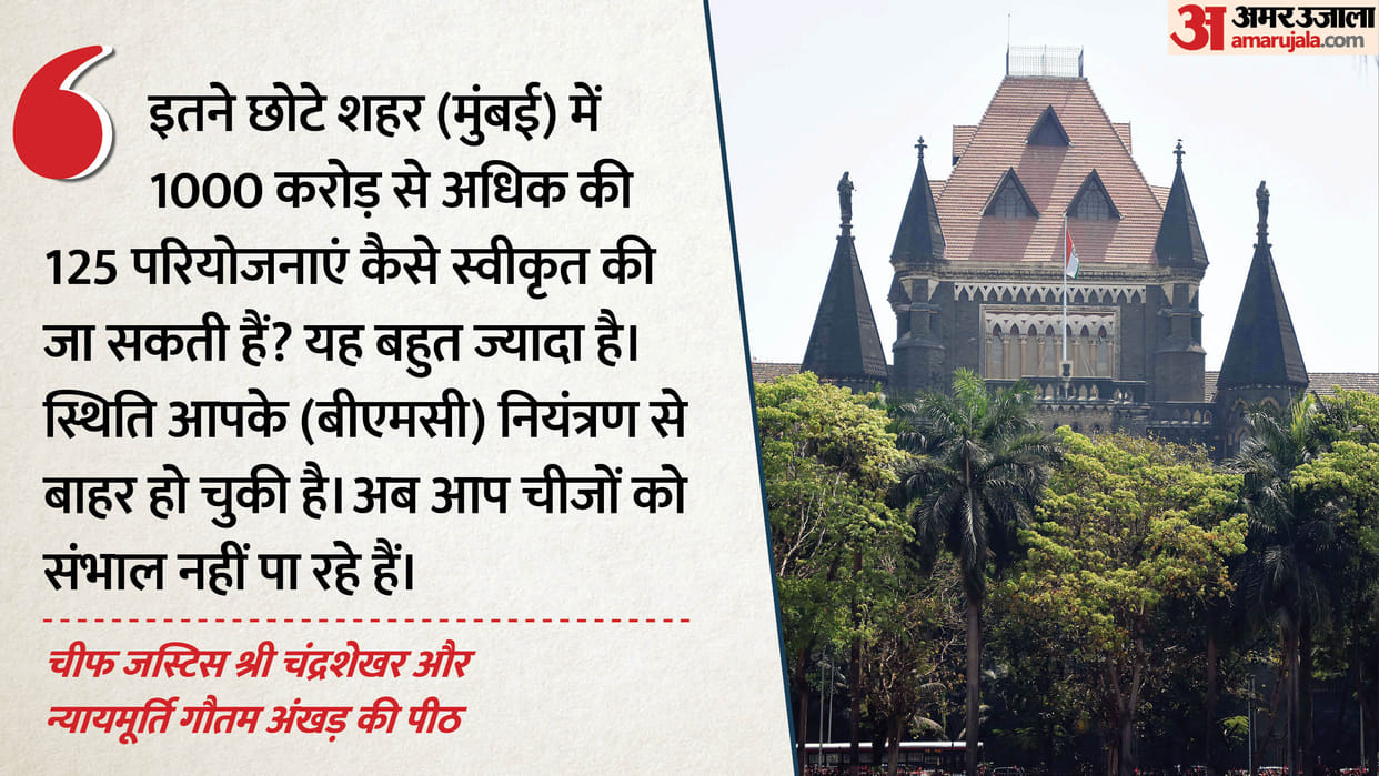 Bombay High Court Chief Justice Shree Chandrashekhar BMC blind eyes to air pollution questions on 125 projects