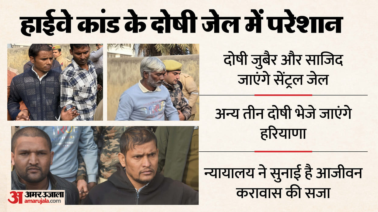 Bulandshahr highway incident Zubair and Sajid will go to Central Jail other three convicts to Haryana