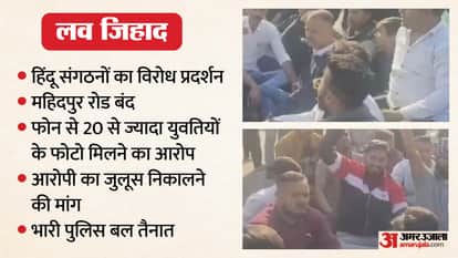 Ujjain News: Fresh Row Over Alleged Love Jihad, Mahidpur Road Shut as Protesters Demand Accused Parade