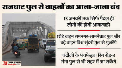 Rajghat bridge Traffic stopped leading to increased traffic on Ramnagar-Samneghat bridge in varanasi