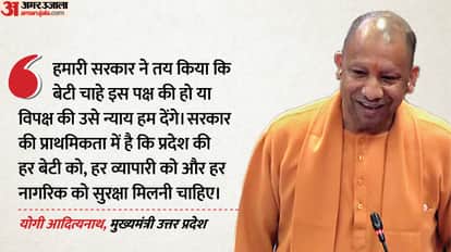 'Now UP is telling you to mend your ways': CM Yogi said, "If you don't improve, the gates of Yama (the god of