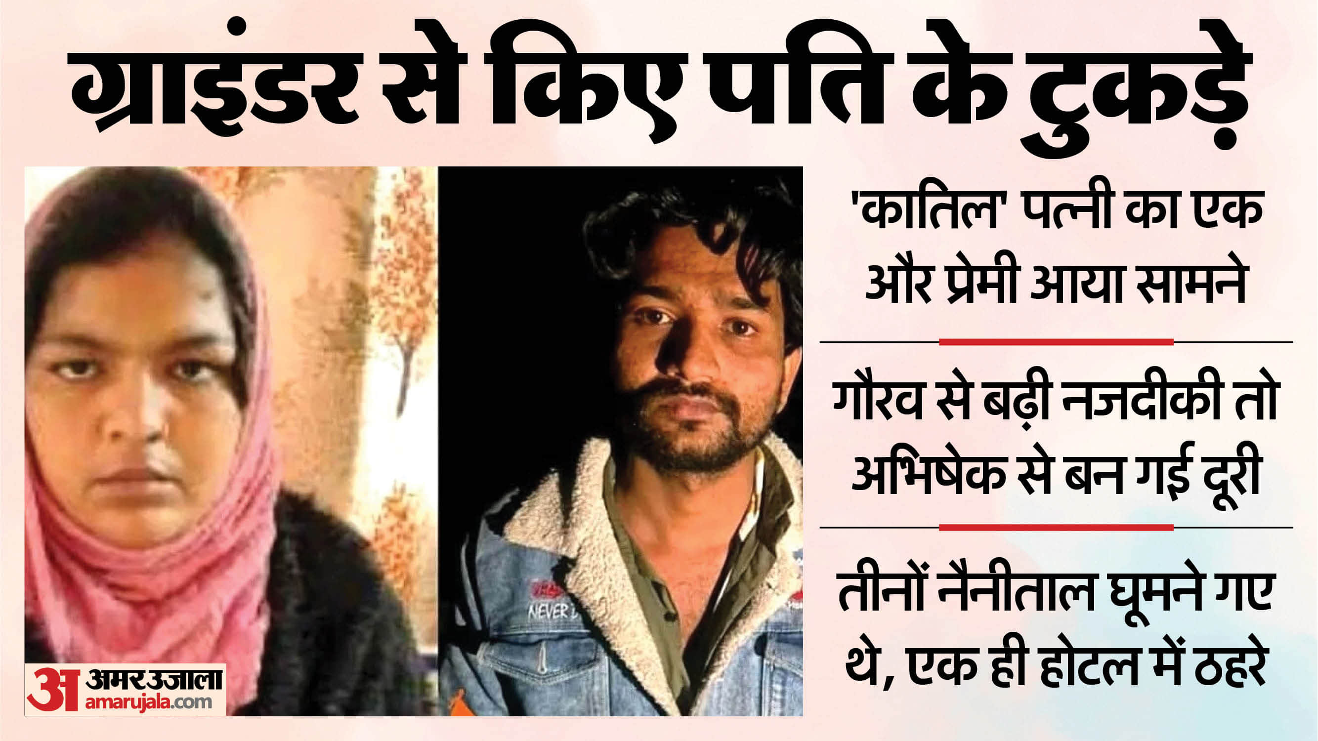 Sambhal Murder Case Update Rahul Wife Ruby Late-Night Calls Reveals Shocking Details in Hindi