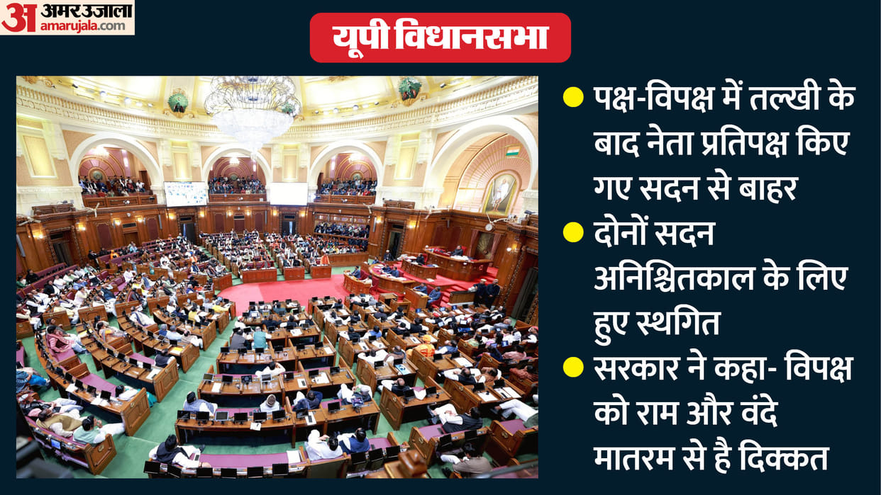 UP Assembly: Tensions between the government and the opposition escalate, with the Leader of the Opposition ej