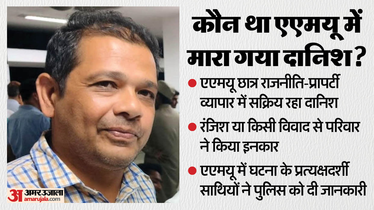 AMU Murder Who was Danish Rao story of AMU teacher who was shot dead Inside story