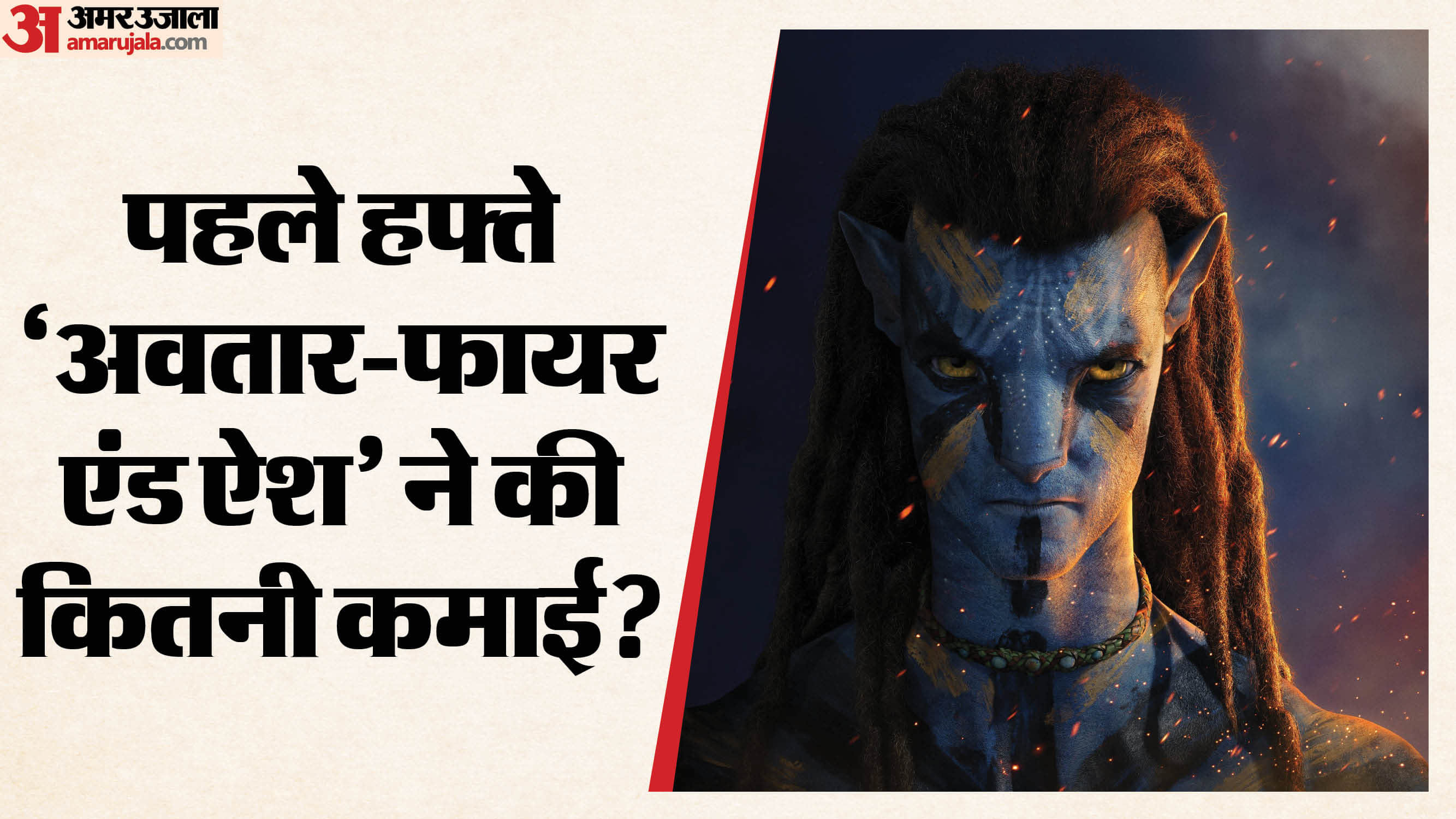 Avatar Fire and Ash Day 7 Thursday Box Office Collection Film Cross 100 Crore Earning