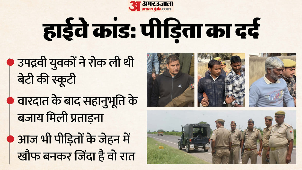 Bulandshahr Highway Case Social Stigma Forced Victims to Leave Ghaziabad City