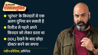 Dhurandar Actor Naveen Kaushik Share Behind The Scene Story About Movie And His Role Donga