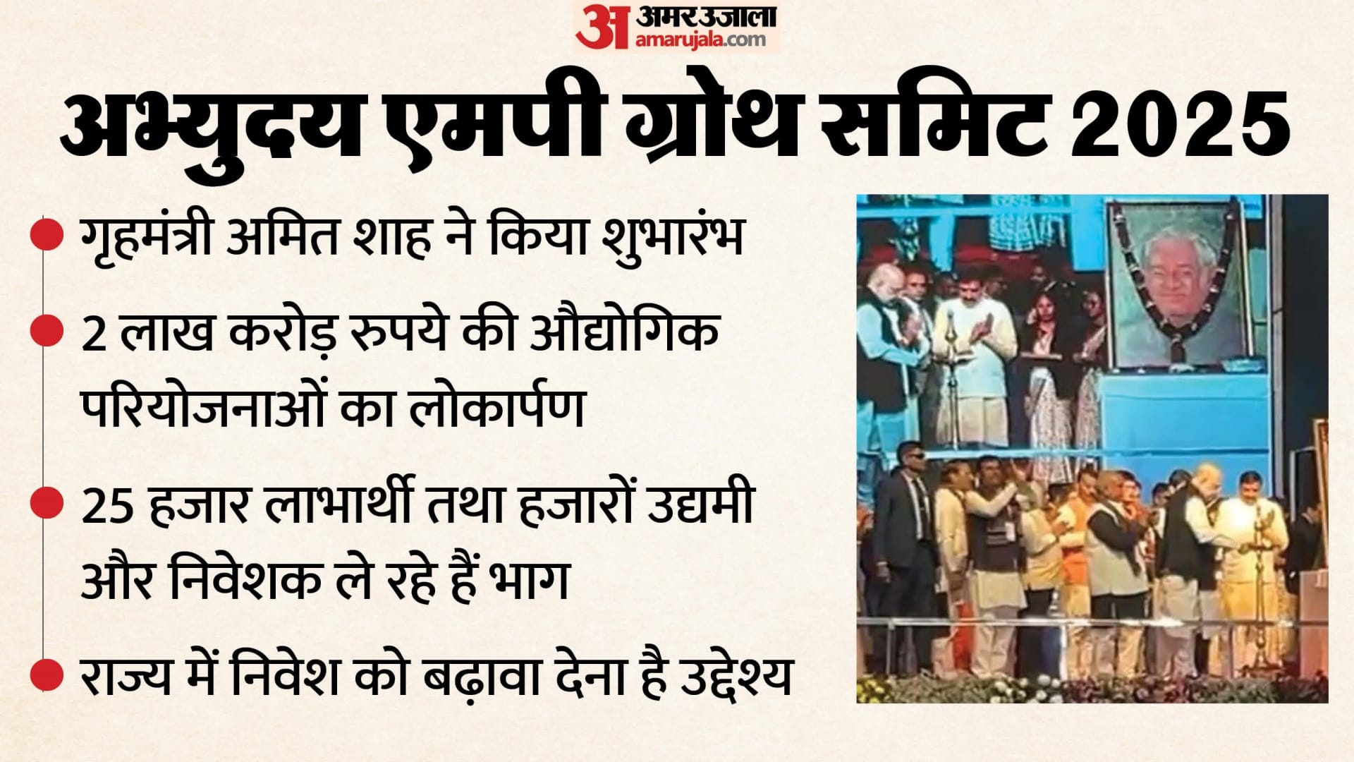 अभ्युदय एमपी ग्रोथ समिट 2025 का शुभारंभ