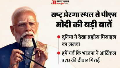 PM Modi said: Congress and SP committed the sin of forgetting Ambedkar, BJP is proud of abolishing Article 370