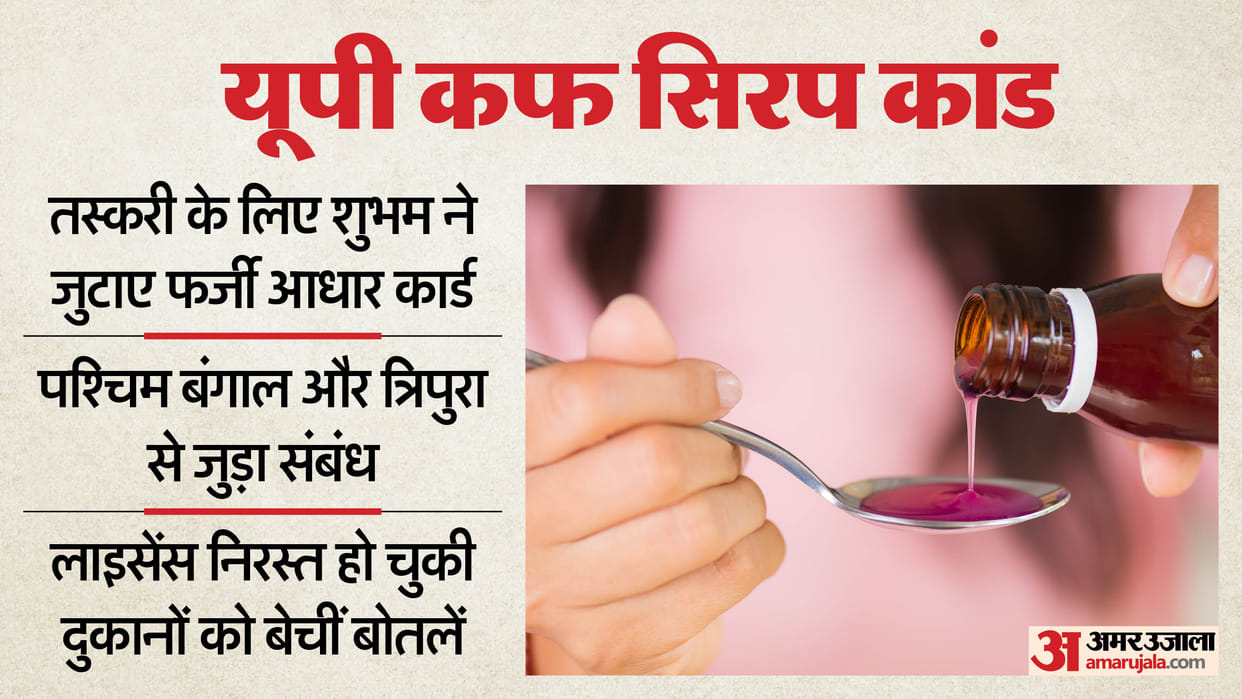 Cough syrup: Fake Aadhaar and experience certificates used for smuggling, links to Tripura and West Bengal