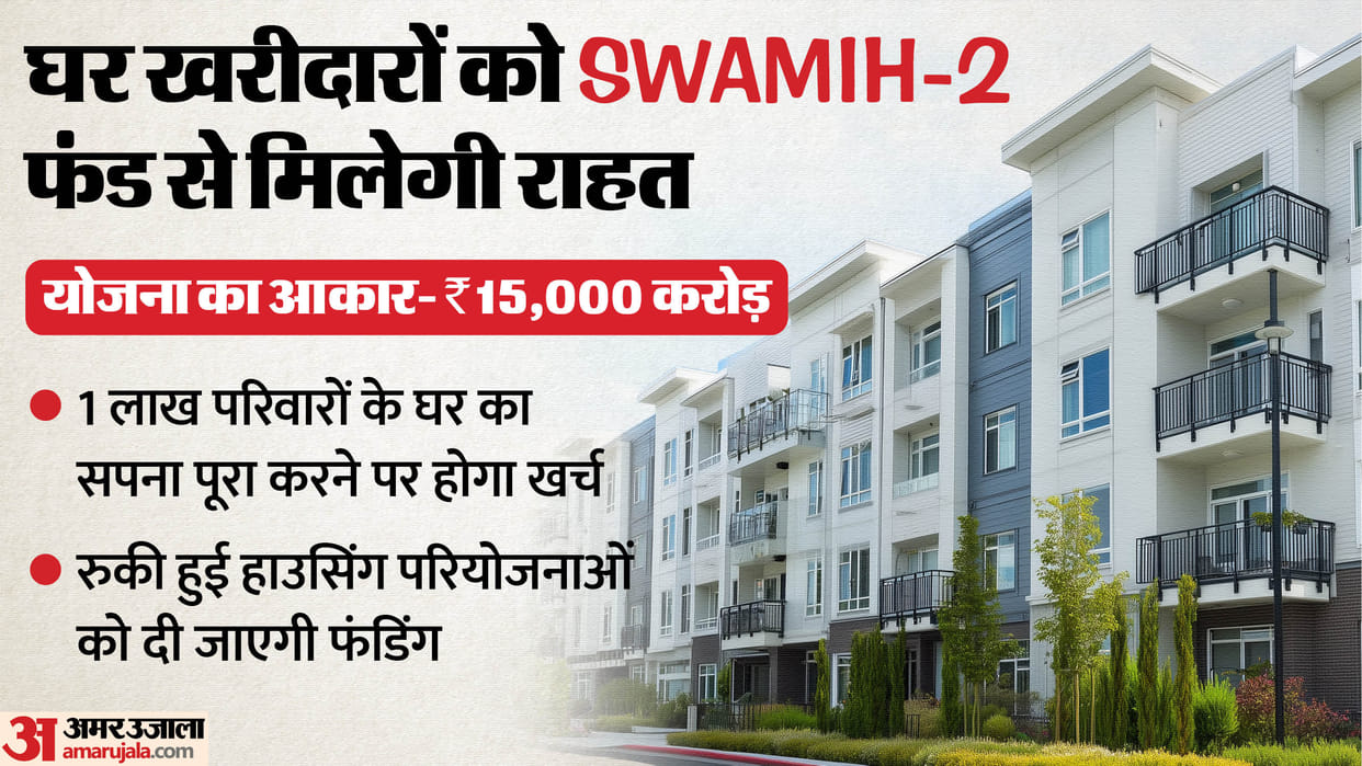 Govt to soon launch SWAMIH-2 fund to complete 1 lakh homes in stalled projects