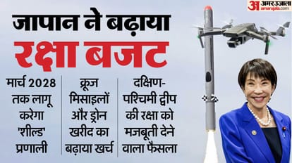 जापान ने बढ़ाया रिकॉर्ड रक्षा बजट।