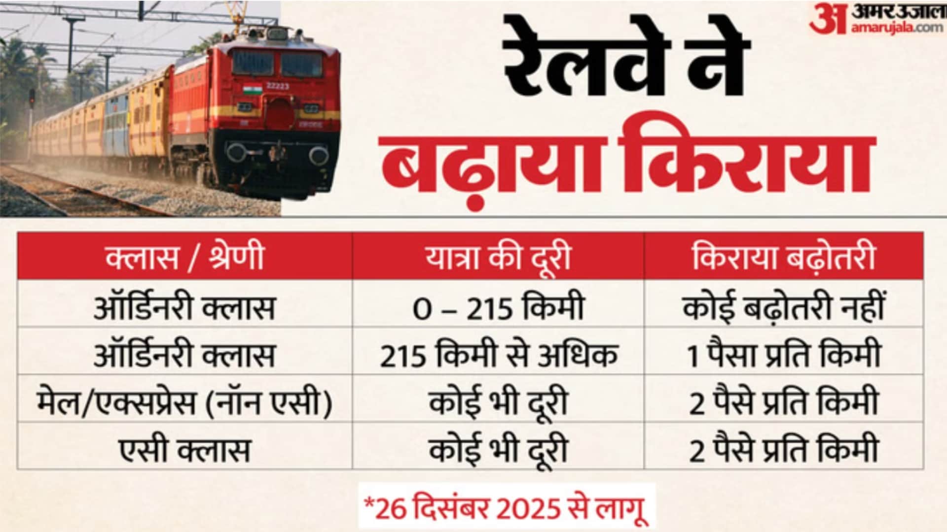 top headline today important and big news stories updates