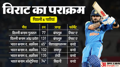 Virat Kohli staggering 50-over numbers spark debate as Gautam Gambhir faces criticism Vijay Hazare Trophy