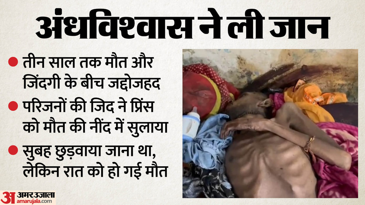 Ambala Tragedy Superstition Locked a Young Man in a Room for Years, 24-Year-Old Prince Loses Battle for Life