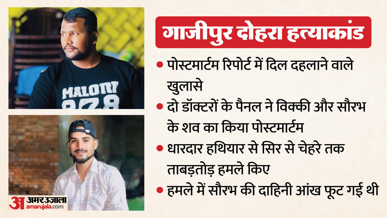 Ghazipur Double Murder brutality of Vicky Singh and Saurabh Singh murder revealed in post-mortem report