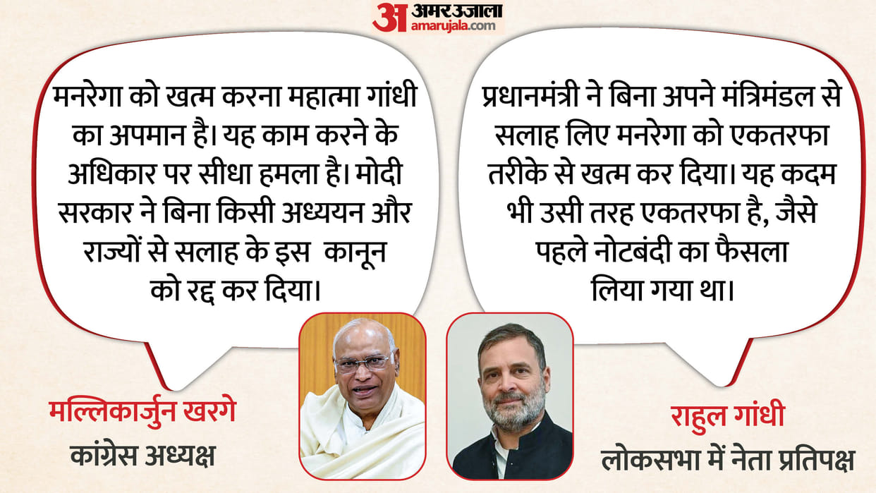rahul gandhi mallikarjun kharge calls for nationwide campaign against MGNREGA repeal