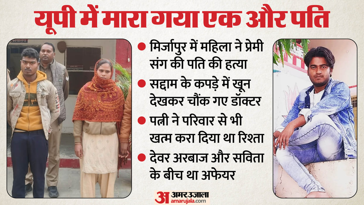 Woman killed husband with her lover brother-in-law fills wounds with cotton and tells doctors he electrocuted